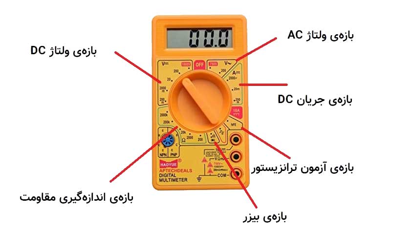 مولتی متر 