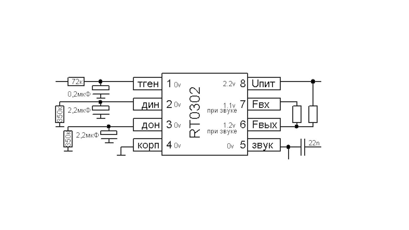 ic rt0302