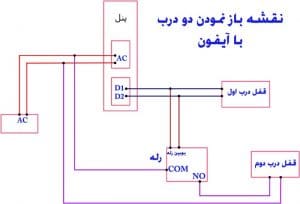 باز کردن دودرب با آیفون تصویری | Open two doors with iPhone video